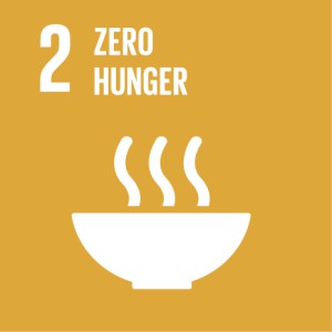 Sustainable Development Goal 2 End Hunger
